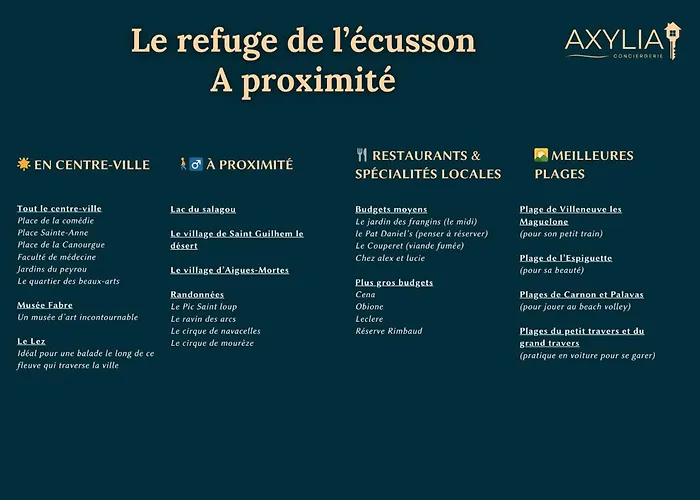 Le Refuge De L'ecusson - T2 Centre-ville, Wifi